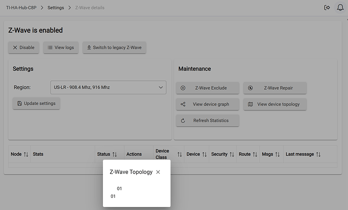 zwave-topology