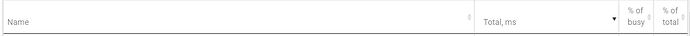 2022-03-06 19_17_14-Chrome Main