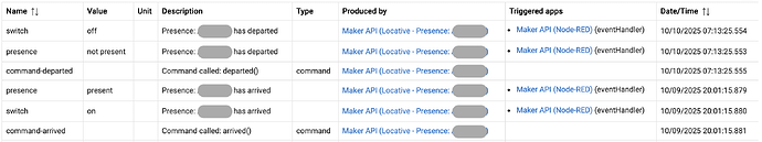 Screenshot 2025-10-10 at 10.00.56