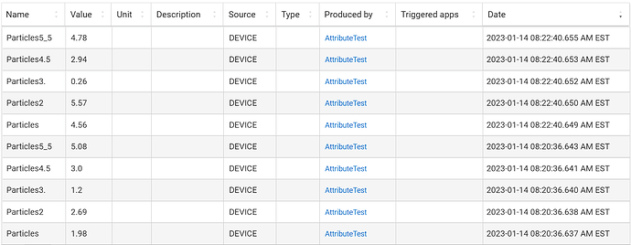 AttributeTestEvents2