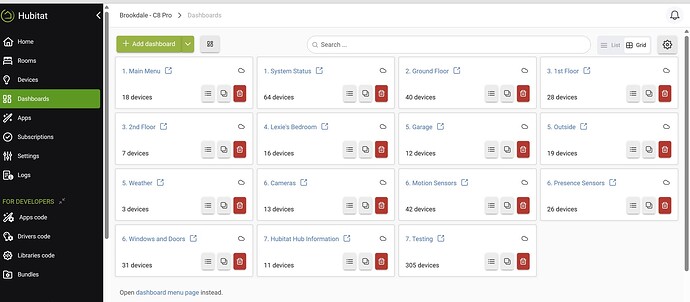 Dashboards