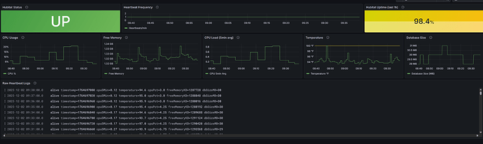 {79AFA1A4-5C87-4526-8CE2-7A4A0F39A5F4}