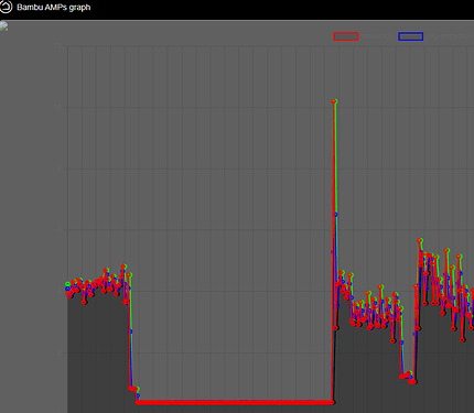 [BETA] CSV Visualization - Completely Local Data Graphs - Page 2 ...