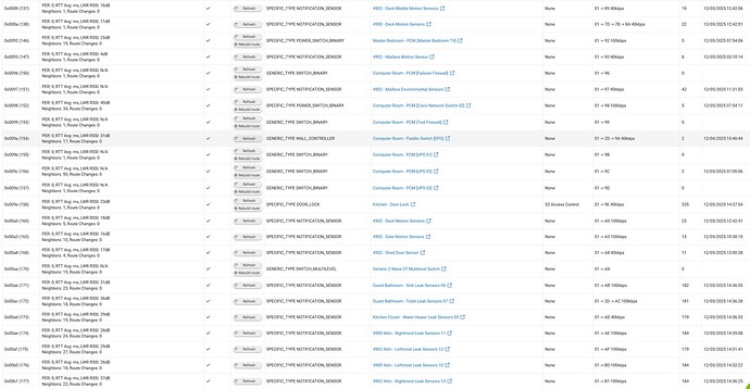 2025.12.05 - ZWave 02