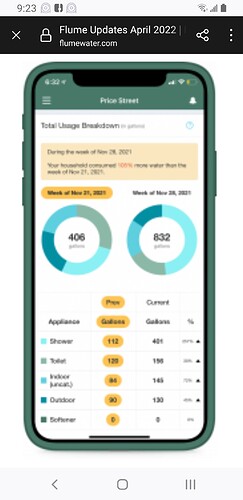 Screenshot_20220423-092332_Firefox