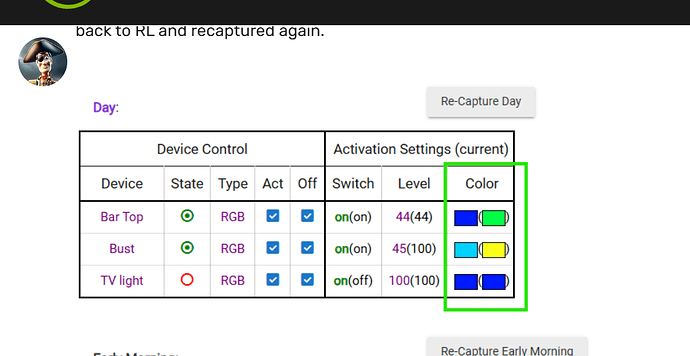 Yours are side by side