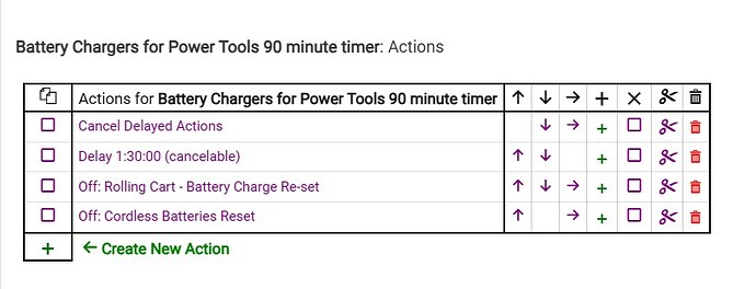 Screenshot of 1722 Actions