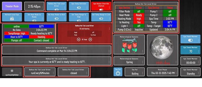 Spa Dashboard - Hubitat