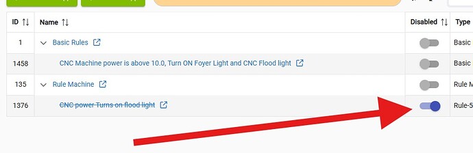 Rule Machine 1376 Disabled