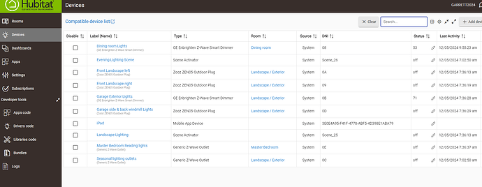 device list