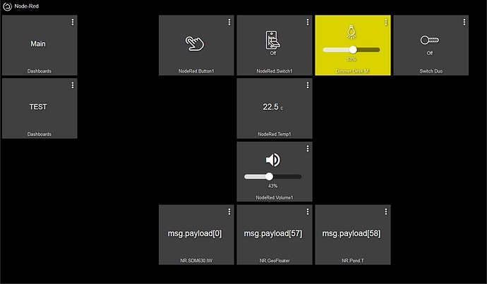 node-red - dashboard