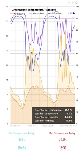 Screenshot_20210524-200740_Chrome