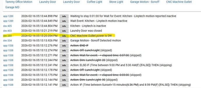 CNC turned off at 513 - NO lights ever came on