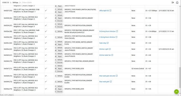 zwave details 4