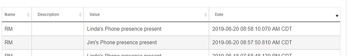 present%20events