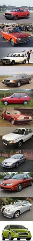 cars1982-2018