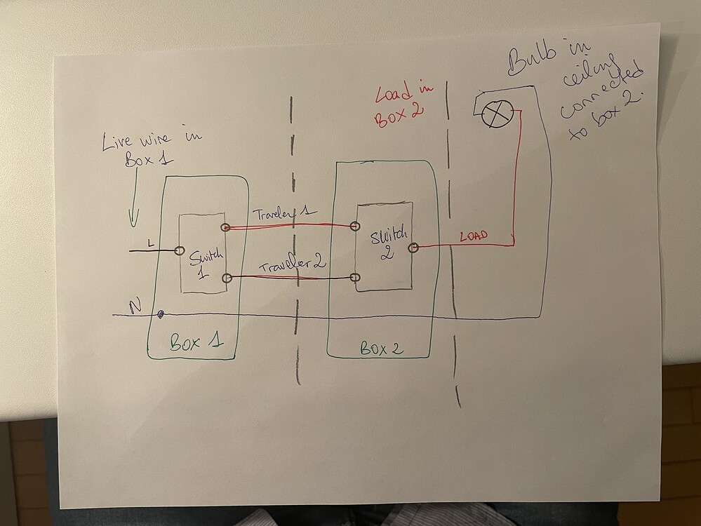 SONOFF ZBMINI 2 way switch installation (N, L in box 1; Load in box 2