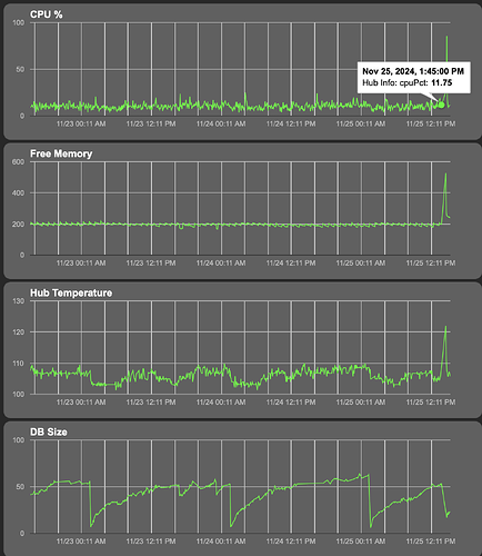 Screenshot 2024-11-25 at 3.15.50 PM