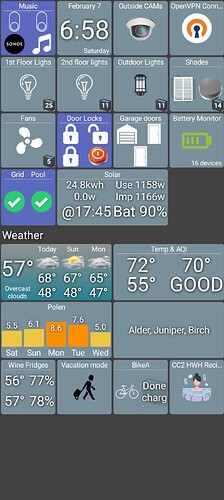 dashboard-2-days-ago