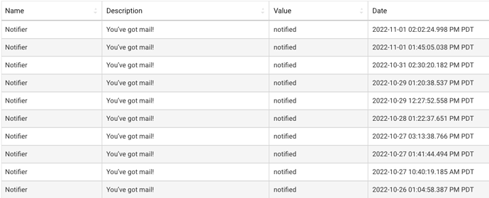 Screen Shot 2022-11-01 at 2.29.11 PM