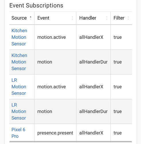 Screenshot_20230204-195620