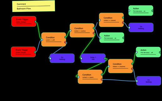 BathroomLights_screenshot (1)