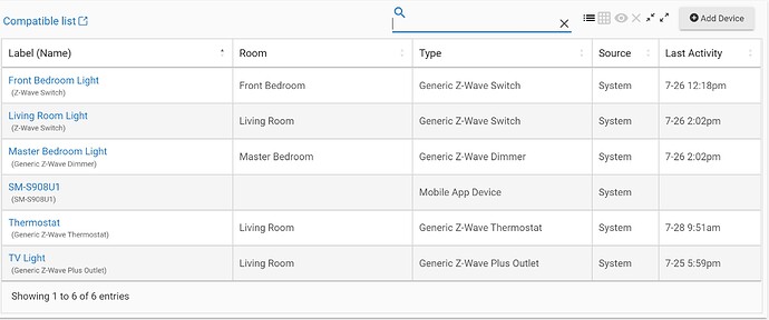 Device List