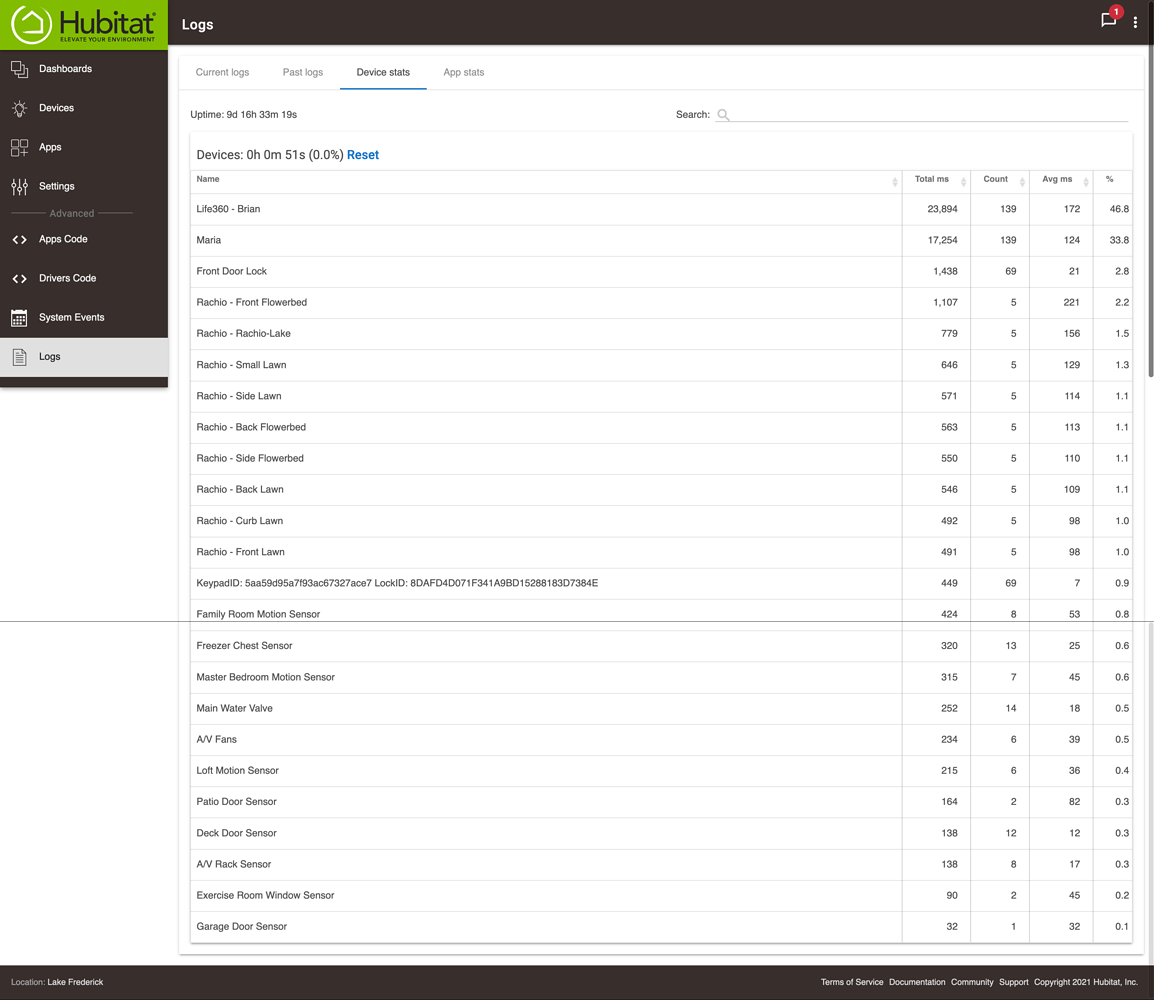 severe-cpu-load-get-help-hubitat