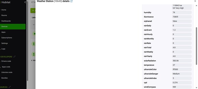 Ecovit Hubitat Rain Atributes in Device