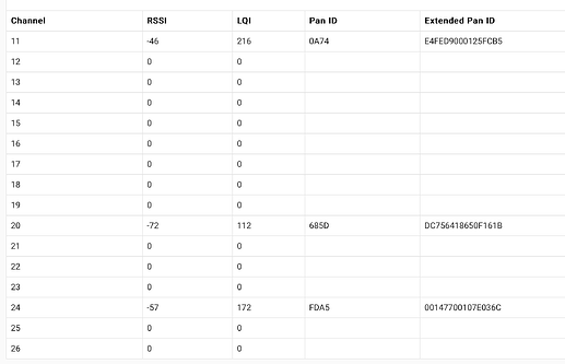 Screenshot 2025-02-25 at 11.36.44