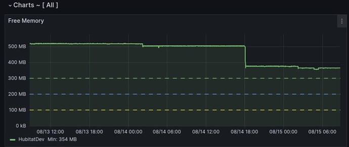 Screenshot_20230815_084729_Chrome