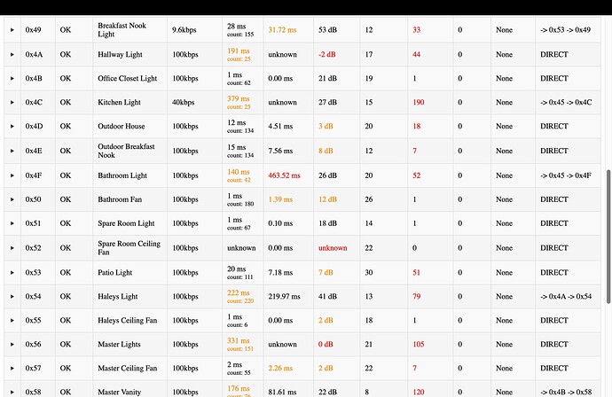 Screenshot 2023-12-06 at 5.40.42 PM