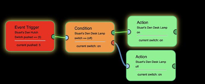 Screenshot 2025-06-29 at 11.51.33 AM