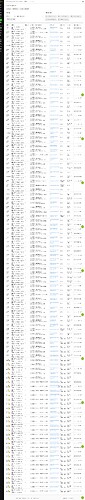 Screen Capture Z-Wave Info Feb 23 2025