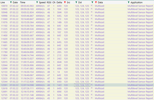 multicast1