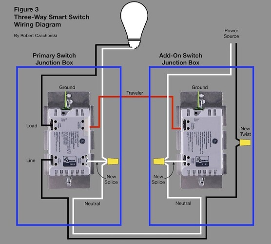 Three-way-smart-switch-wiring-diagram-1