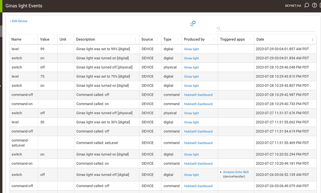 Bulb turns on by itself Devices Hubitat