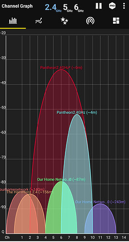 Screenshot_20240114_060641_WiFi Analyzer