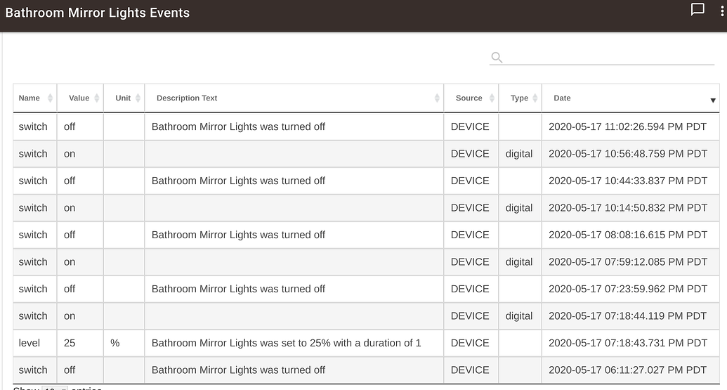 Lutron dimmer freaking out when triggered by Motion Lighting - Devices