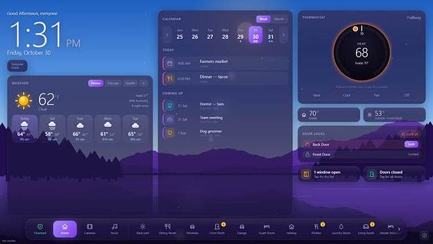 Skypane Home page
