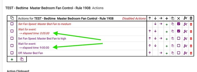 Rule 1908 Updated 4-28