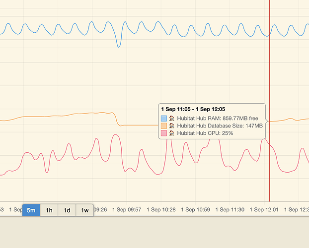 Screenshot 2026-09-02 at 12.46.40 PM