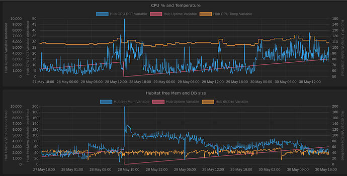 CPU-Performance-05-30-2026_04_52_PM