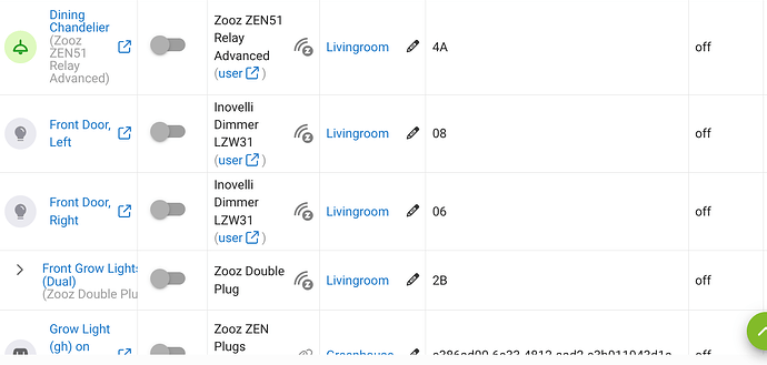 Section of Lighting devices