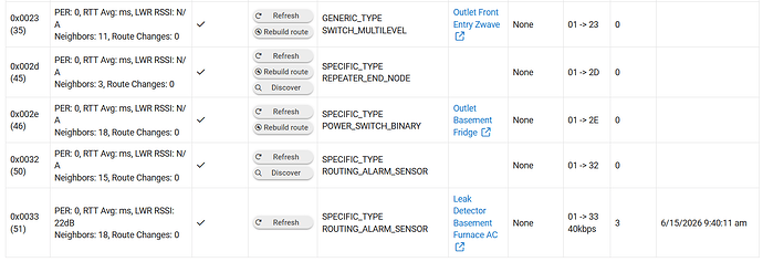 Zwave Details 5