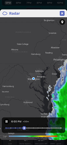 radar