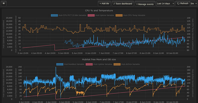 CPU-Performance-06-10-2026_02_25_PM