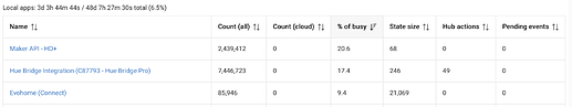 Screenshot 2026-07-04 at 22.29.12