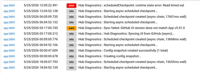 Hub Diagnostics-05-25-2026_03_31_PM