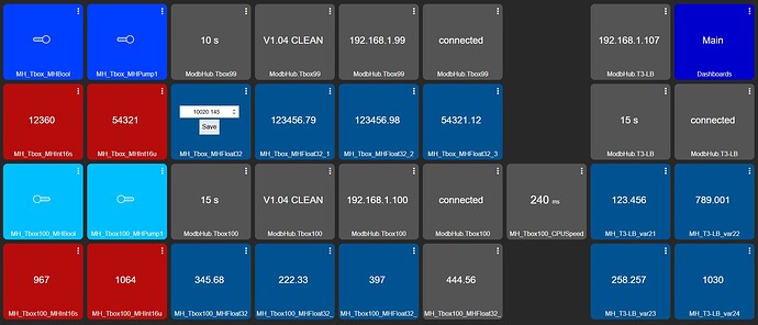 dashboard-example